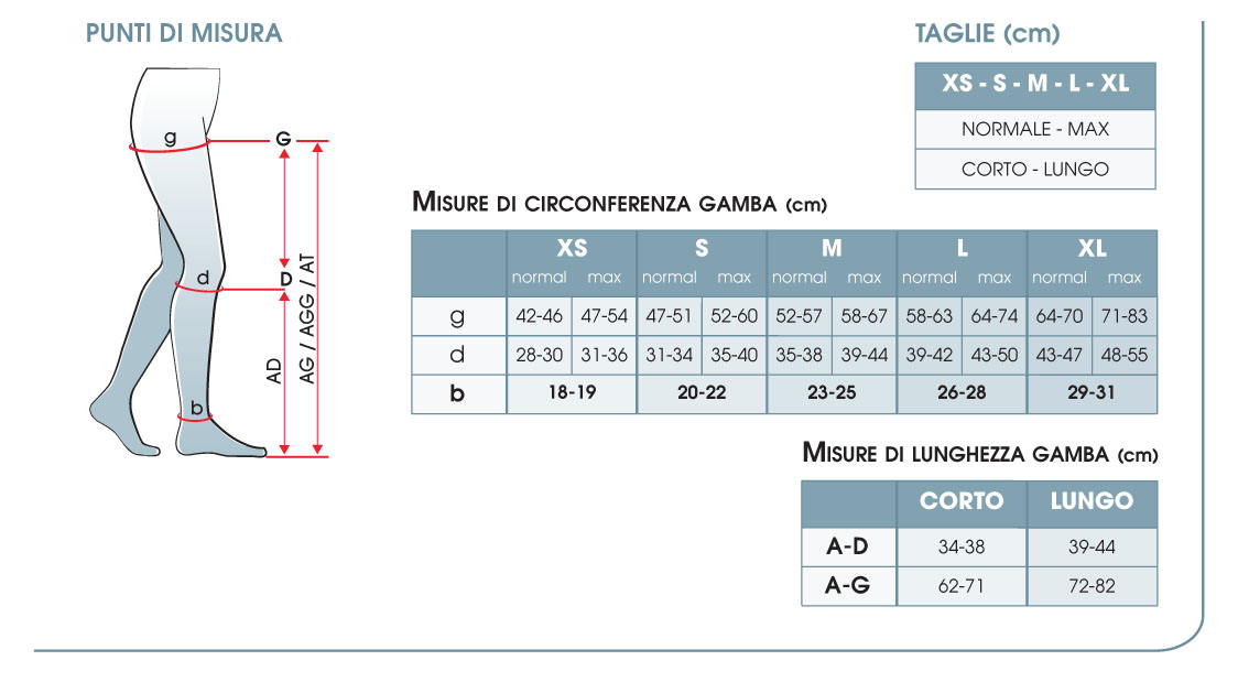 Monocollant punta aperta CL.2 - Gloria Med Soft