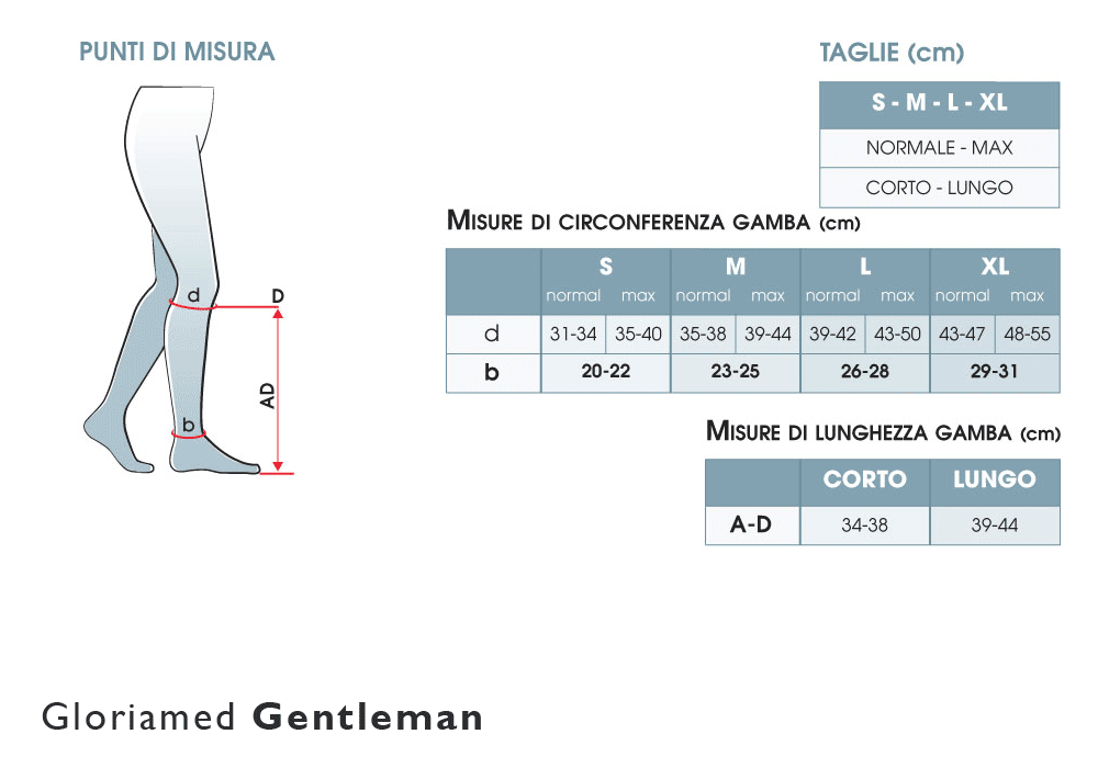 Gambaletto CL.2 - Gloria Med Gentleman